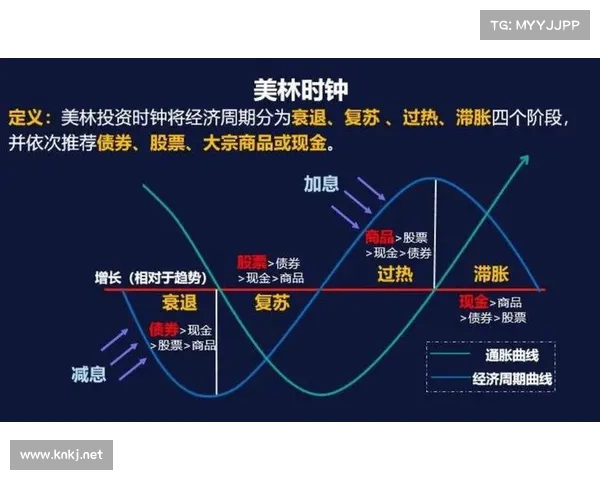 加拿大28技巧大全 揭秘高效策略和投注技巧助你轻松获胜 加拿大28技巧大全 揭秘高效策略和投注技巧助你轻松获胜