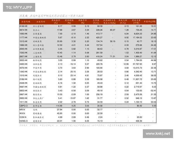 加拿大28单双预测策略解析 加拿大28单双预测策略解析